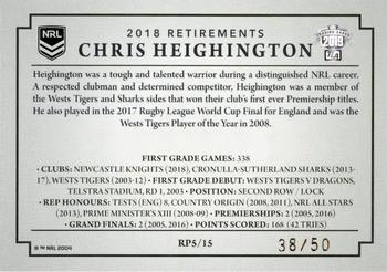 2019 TLA Traders - Retirements Case Cards #RP5 Chris Heighington Back